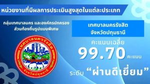 เทศบาลนครรังสิต คว้ารางวัลหน่วยงานที่มีคุณธรรมและความโปร่งใสในการดำเนินงาน ITA AWARDS 2025 หน่วยงานที่มีผลการประเมินยอดเยี่ยม ประเภท รางวัล”หน่วยงานที่มีผลการประเมินสูงที่สุด กลุ่ม เทศบาลนคร“