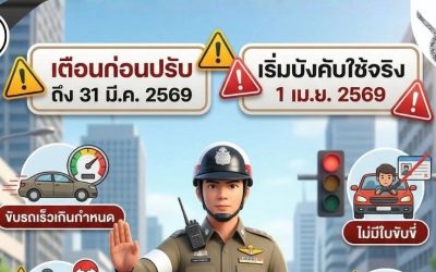 🚨🚗 สำนักงานตำรวจแห่งชาติ ย้ำบังคับใช้กฎหมายเข้มทั่วประเทศ เริ่ม 1 เมษายน 2569