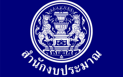 [มท0808.2/ว1400] ปรับปรุงรายละเอียดรายการและคุณลักษณะเฉพาะในบัญชีราคามาตรฐานครุภัณฑ์ ฉบับธันวาคม 2568